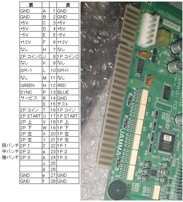 SEGA�Ƃ͈Ⴄ�̂���ASEGA�Ƃ́I